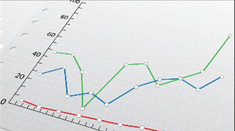 new bhph benchmarks for web