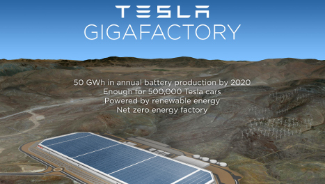 gigafactory_aerial