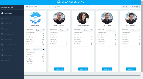 Selly Auto example