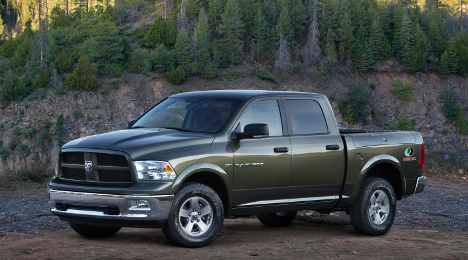 2015 Ram 1500