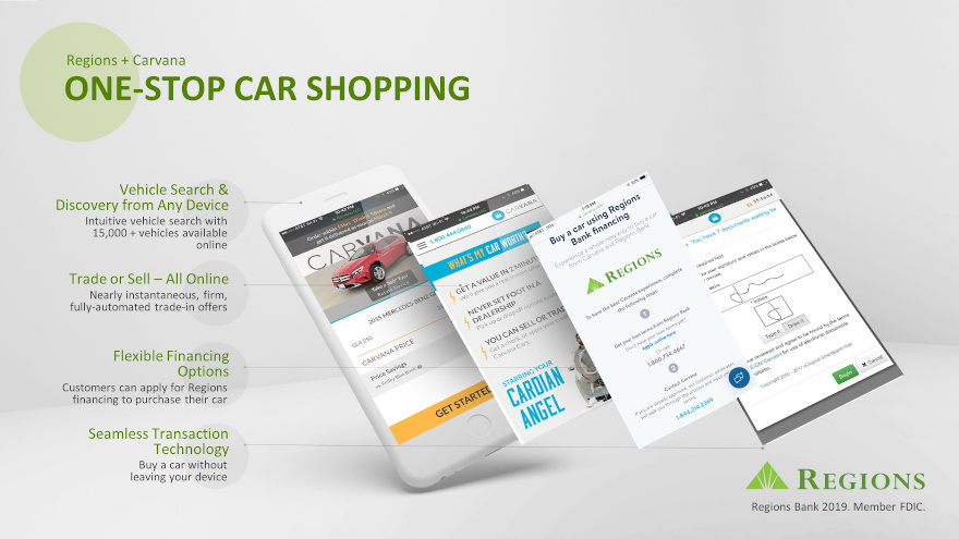 Regions Bank Carvana for web