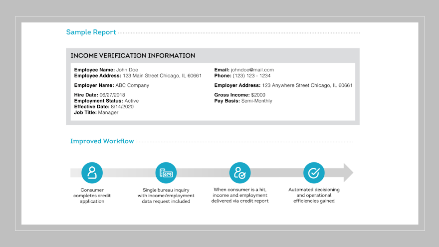 transunion combined for web