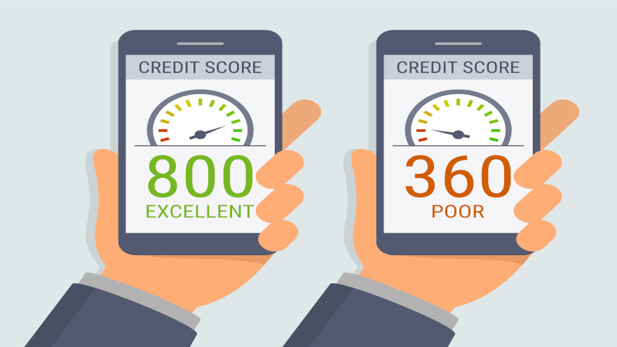 credit scores on phones