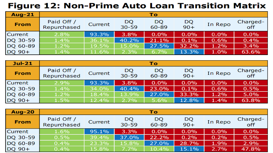 KBRA september chart for web