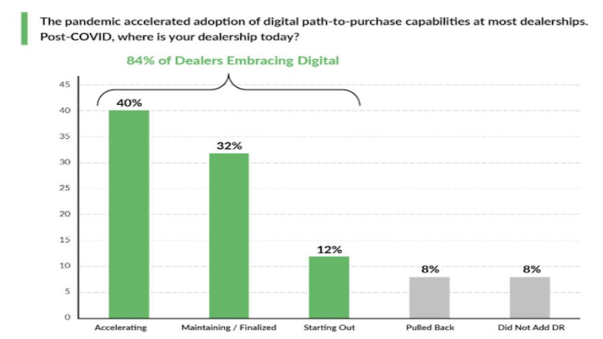 elend solutions chart for web