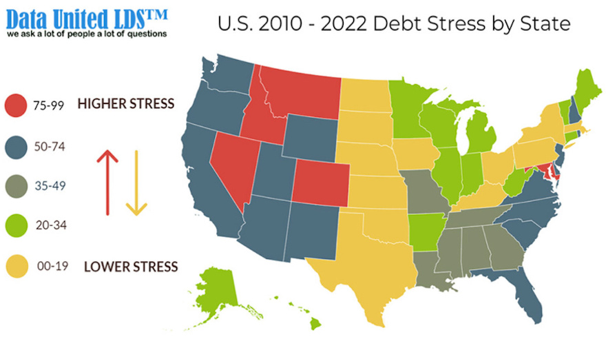 DATA_UNITED_LDS_Debt_Stress for web