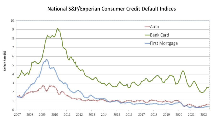 experian-graph-1 for web